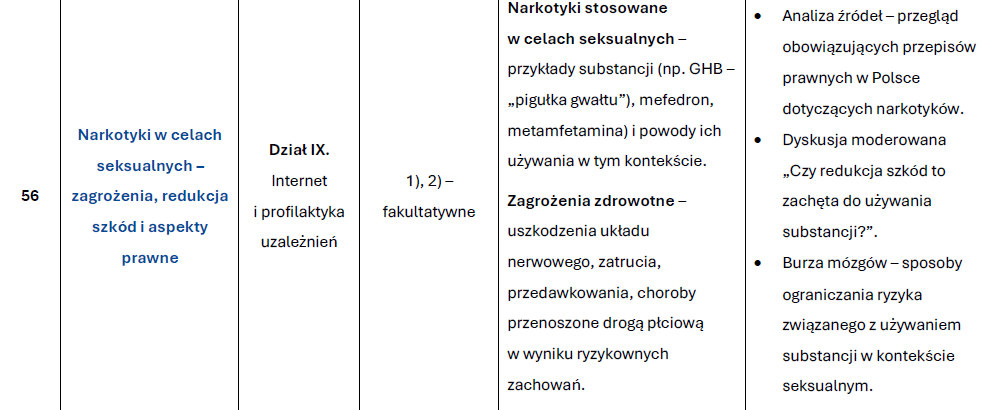 Edukacja Zdrowotna dla szkol Srednich 1.png